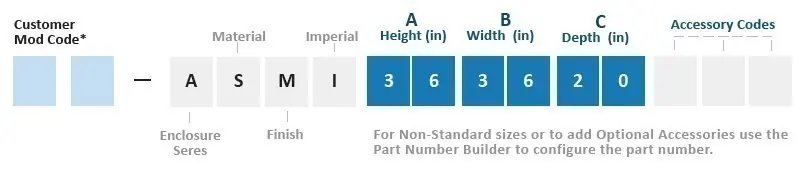 ASMI Standard Part Number ASMI Standard Part Number