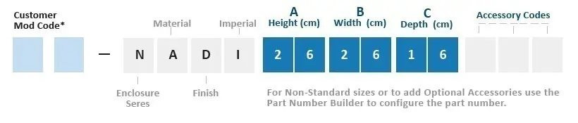 NADI Part Number