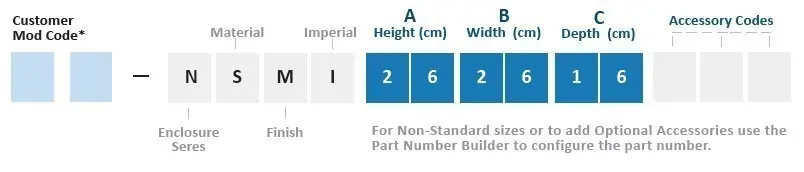 NSMI Part Number NSMI Part Number