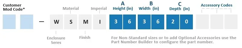 WSMI Part Number WSMI Part Number