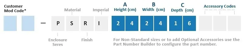 PSRI Part Number PSRI Part Number