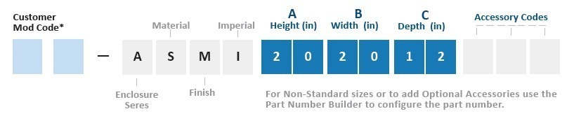 ASMI Compact Part Number