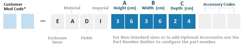 EADI Part Number EADI Part Number