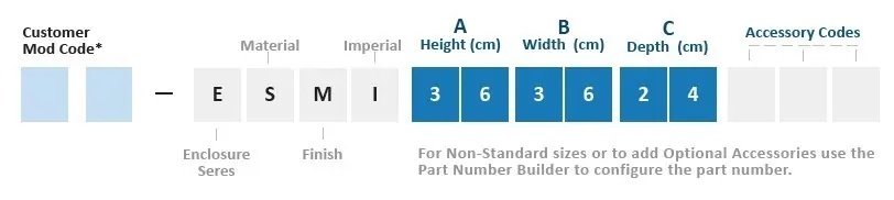 ESMI Part Number ESMI Part Number