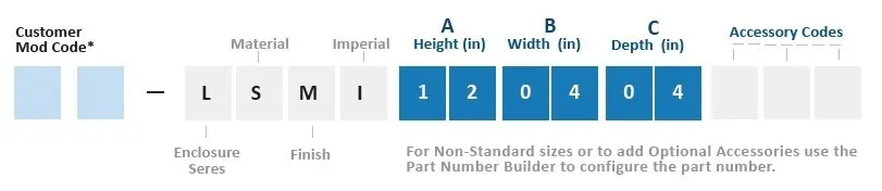 LSMI Part Number