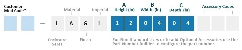 LAGI Part Number LAGI Part Number