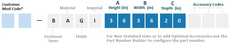 BAGI Deep Standard Part Number BAGI Deep Standard Part Number