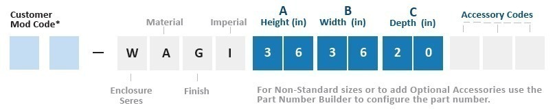 WAGI Part Number WAGI Part Number