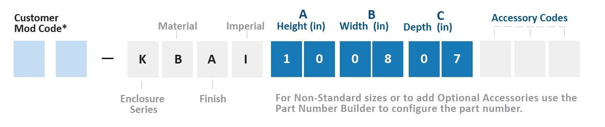 KBAI Part Number KBAI Part Number
