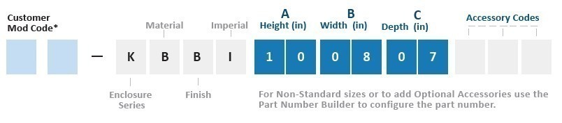 KBBI Part Number KBBI Part Number